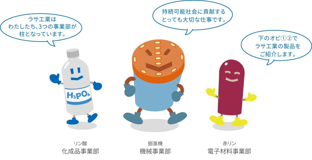 ラサ工業の事業