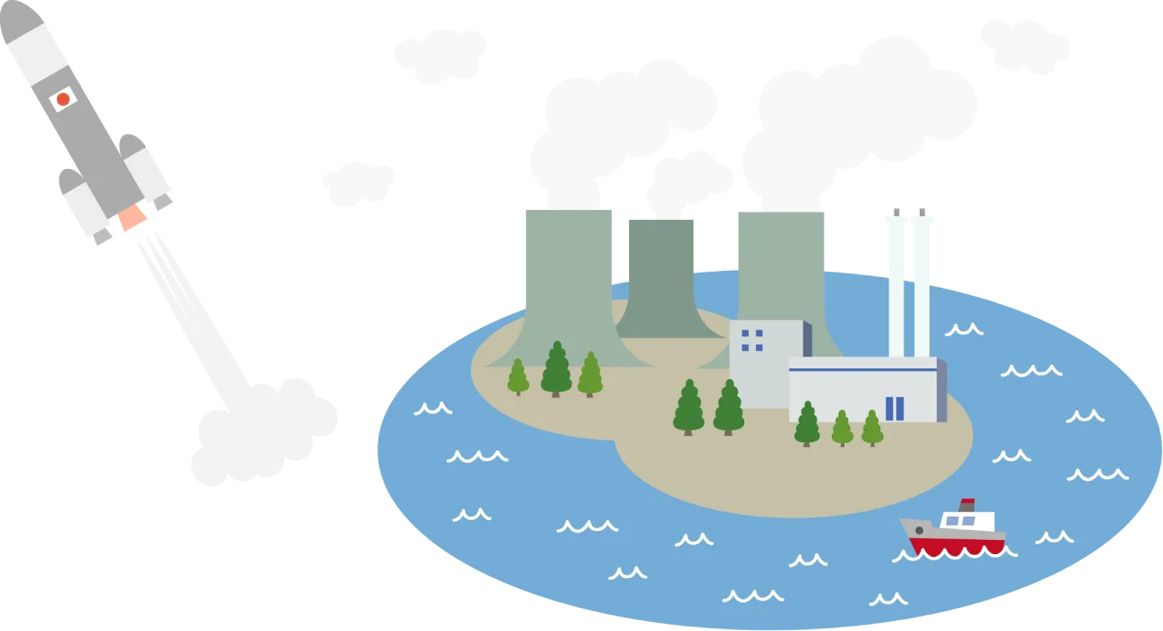 ロケット、原子力発電所