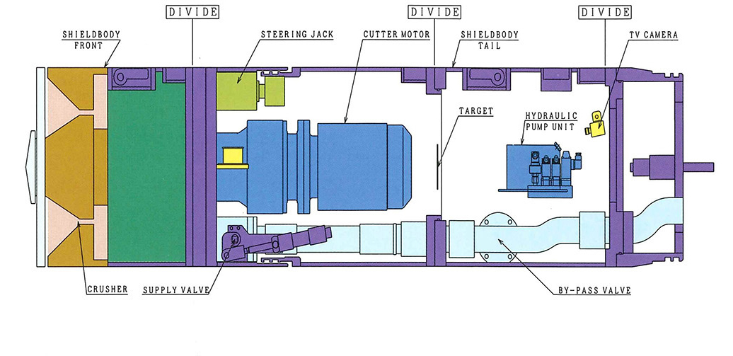 DH-FS Inside
