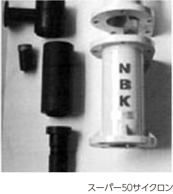 スーパー50サイクロン